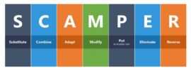 scamper method