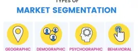 Market Segmentation Types